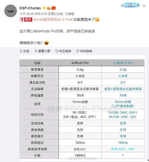 小米耳机最新爆料软件,颠覆传统，科技与时尚的完美融合”  第3张